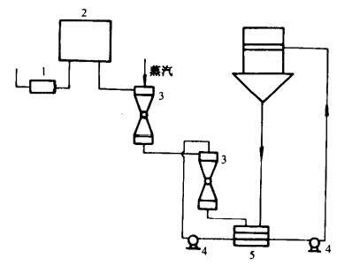 ����ˮ���⇊��ýM�����s�b��ʾ��D